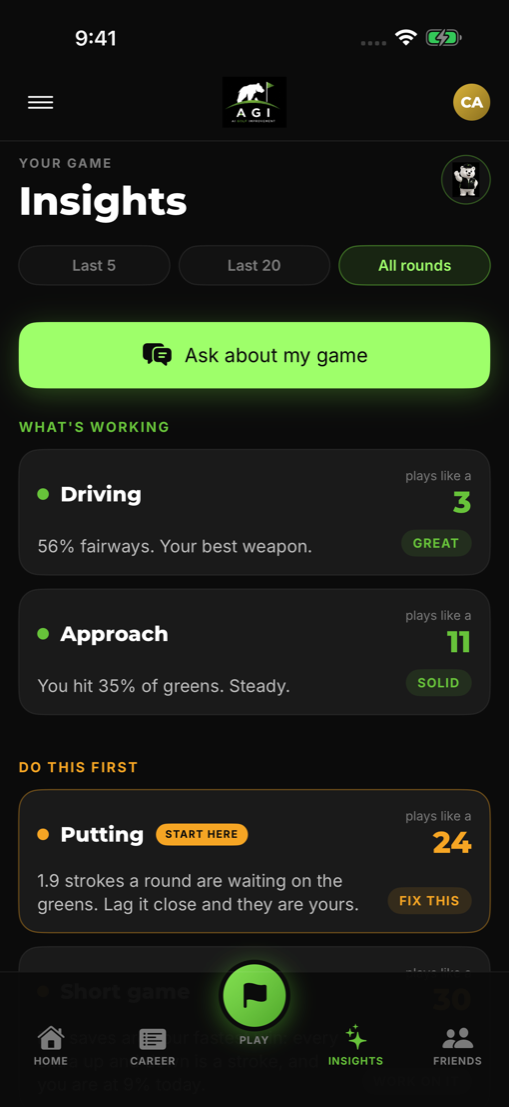AGI Golf Insights screen ranking driving, approach, and putting